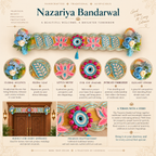 Nazariya Bandarwal — Handcrafted Bandarwal Toran